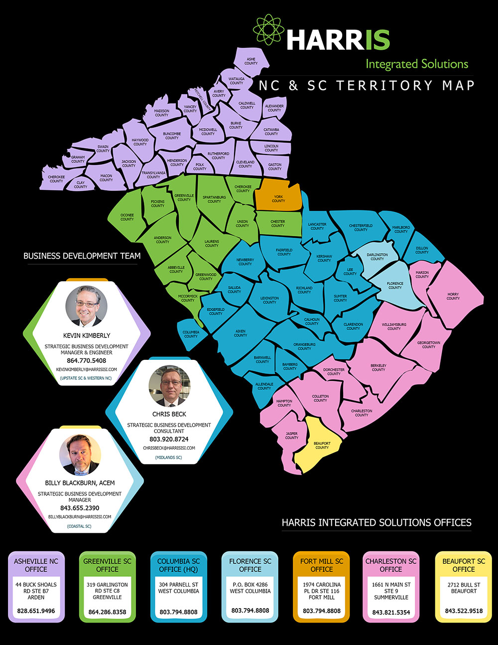 Harris Integrated Solutions Territory Map
