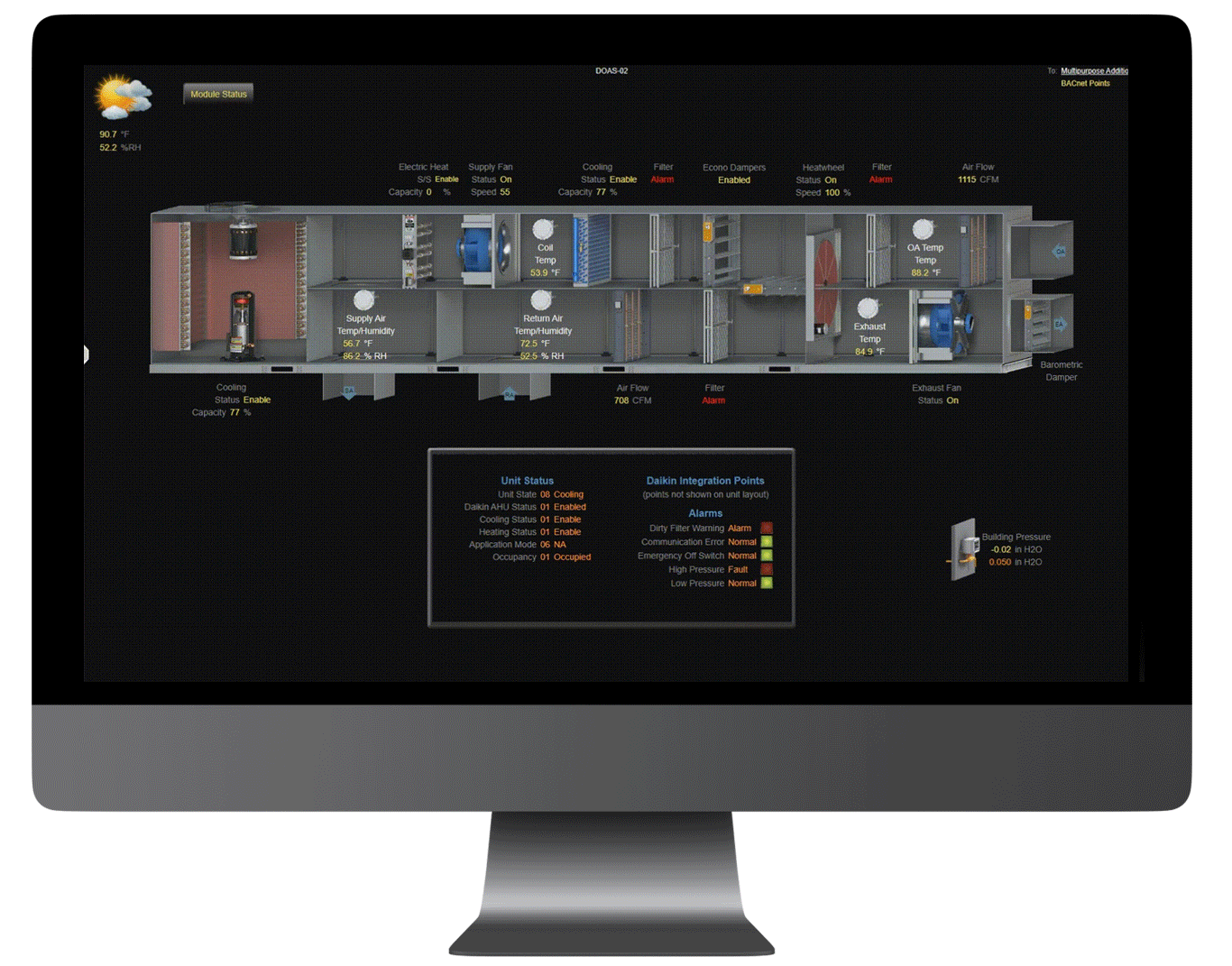 WebCTRL Building Automation System Dashboard